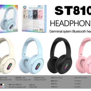 头戴式蓝牙耳机 ST810 - 图片 3